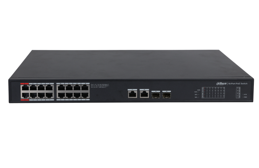 PFS3220-16GT-190