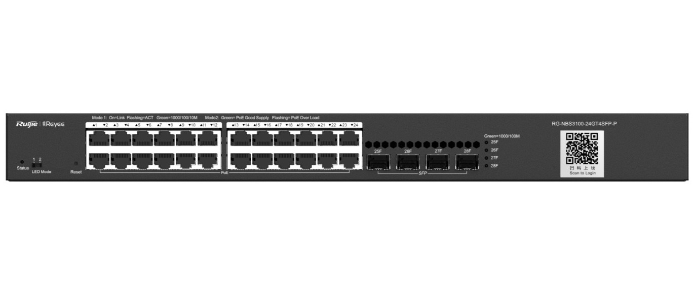 RG-NBS3100-24GT4SFP-P