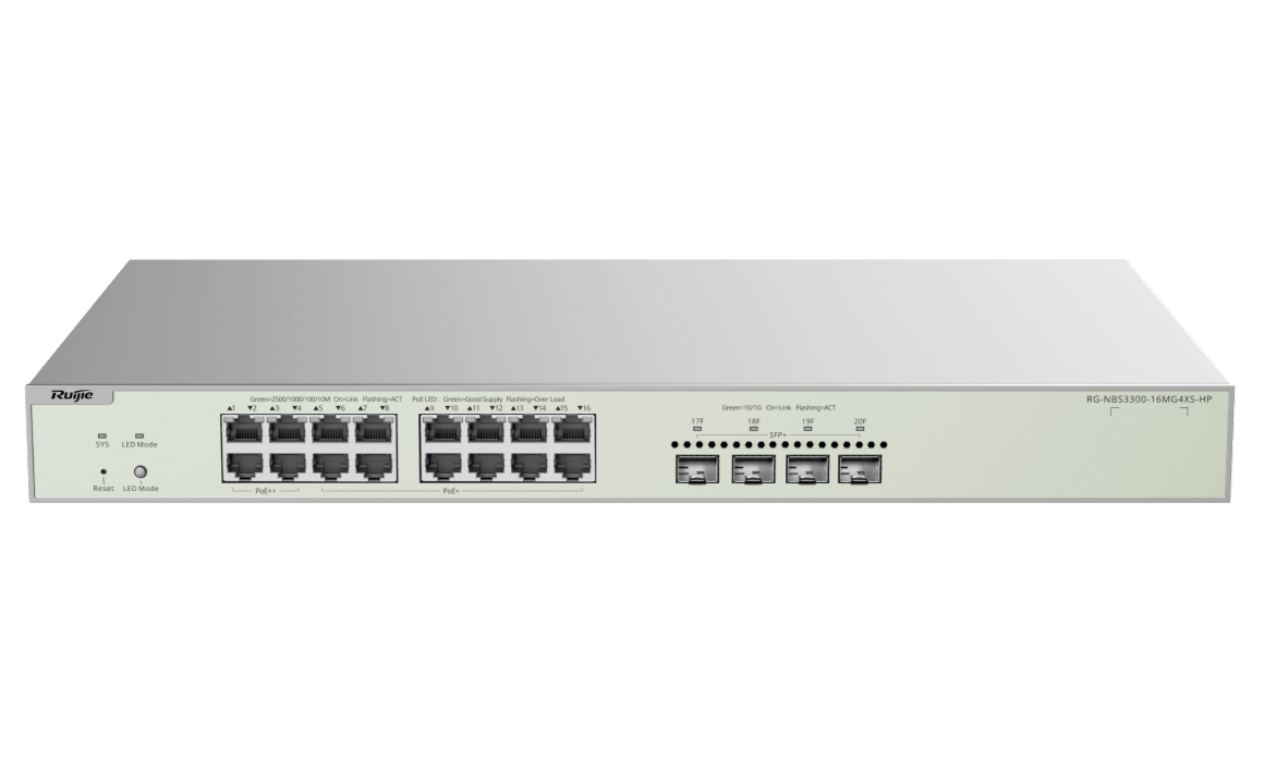 RG-NBS3300-16MG4XS-HP