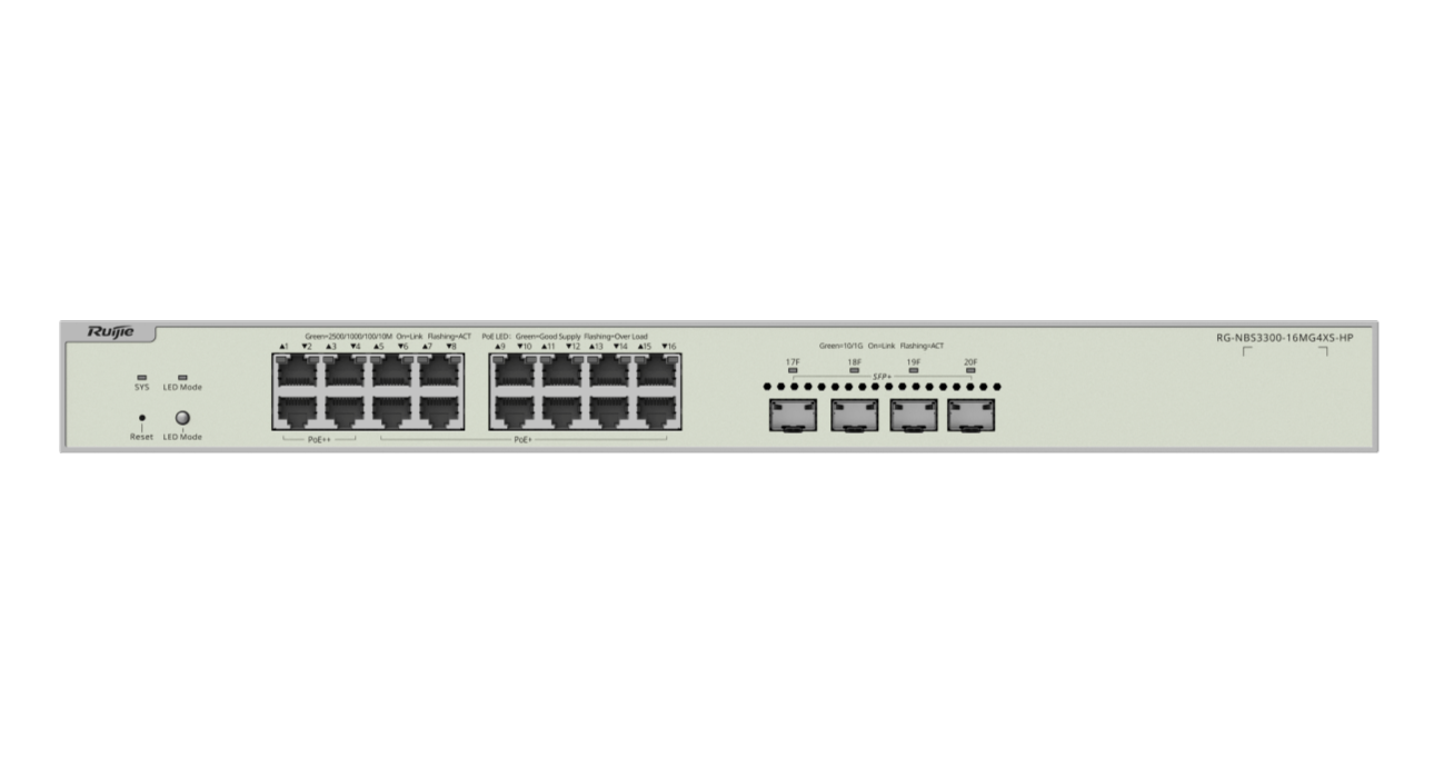 RG-NBS3300-16MG4XS-HP