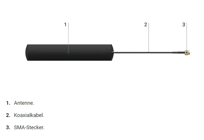 AX-ANT3M